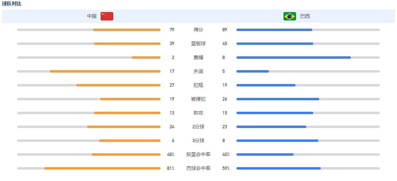 任我橹