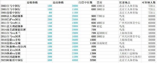 av自拍一区