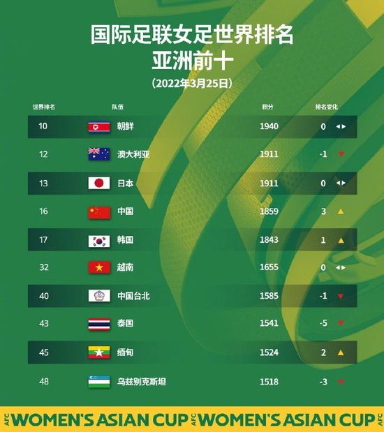 免费又黄又爽又猛大片午夜