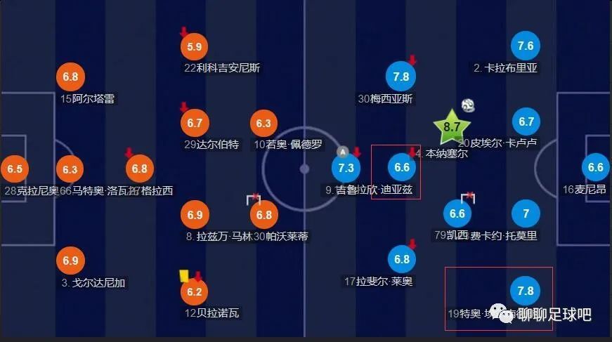 超级碰碰色偷偷免费视频