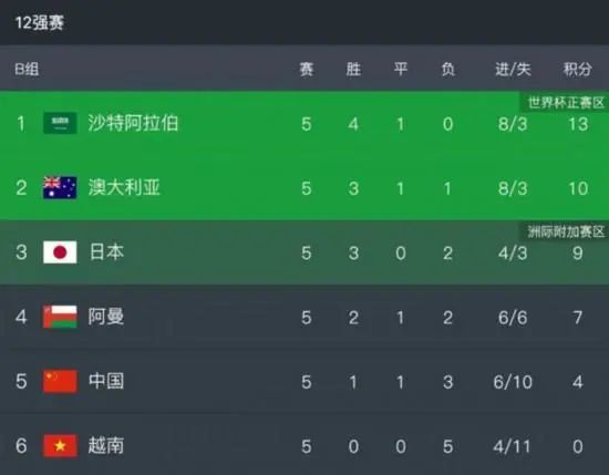 欧美gay视频激情