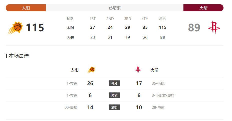女人和男人一起努力生孩子的
