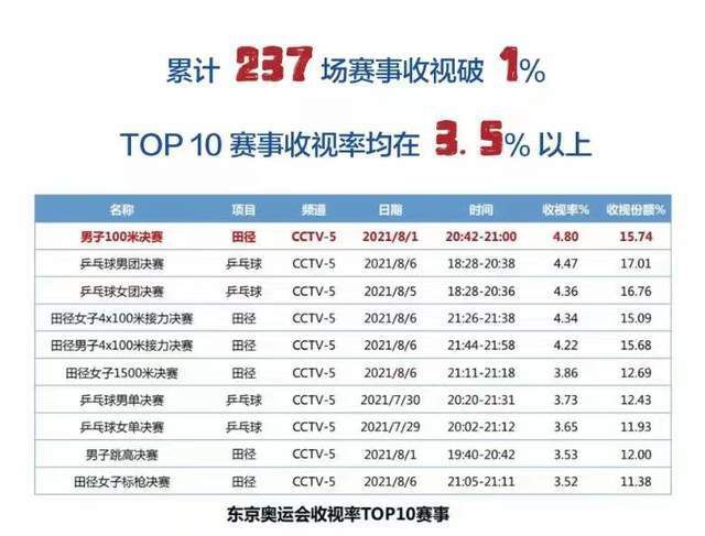 综合图片小说与图片